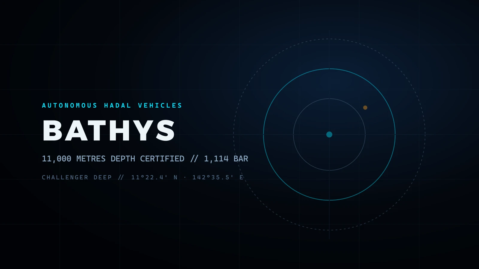 BATHYS preview